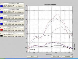 ESP 27,2 FAST_DOM_SS pipes.jpg