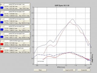 Zen 25,4cc 4bult vs Zen 27,2cc ESP Dom-FAST.jpg
