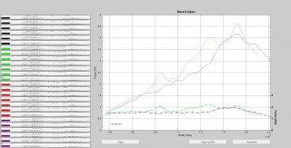 DT041 vs DT037 VRC pps.jpg