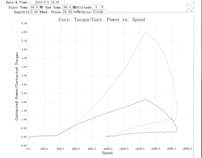 speed11 (1).jpg
