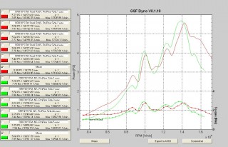 OBR 3mmLR vs Std 30,5 Propipe NS.jpg