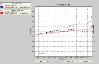 9500 vs 13600 nedrullning.jpg