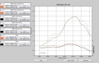 320 V2 Dom vs Patrik rak smal.jpg