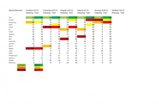 Cuptotal 2wd Perstorp 2015(2).jpg (110.71 KiB) Viewed 6514 times Cuptotal 2wd Perstorp 2015(2).jpg