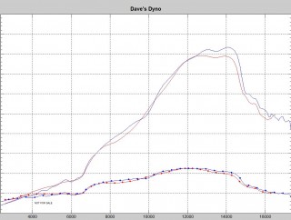 Bartolone Torpedo S vs NS.JPG
